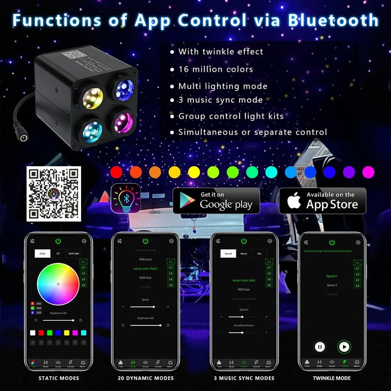 AKEPO 4 Color 36W RGBW Twinkle Fiber Optic Light Source Only, 4 Ports RGBW Twinkle + Music Activated + Bluetooth APP Control + 28-Key Remote Control for Car Home Starlight Headliner - Image 2